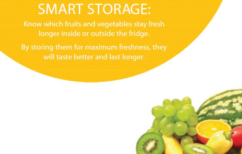 Click to view Smart Storage PDF