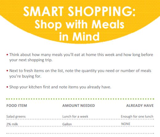 Click to view Smart Shopping PDF